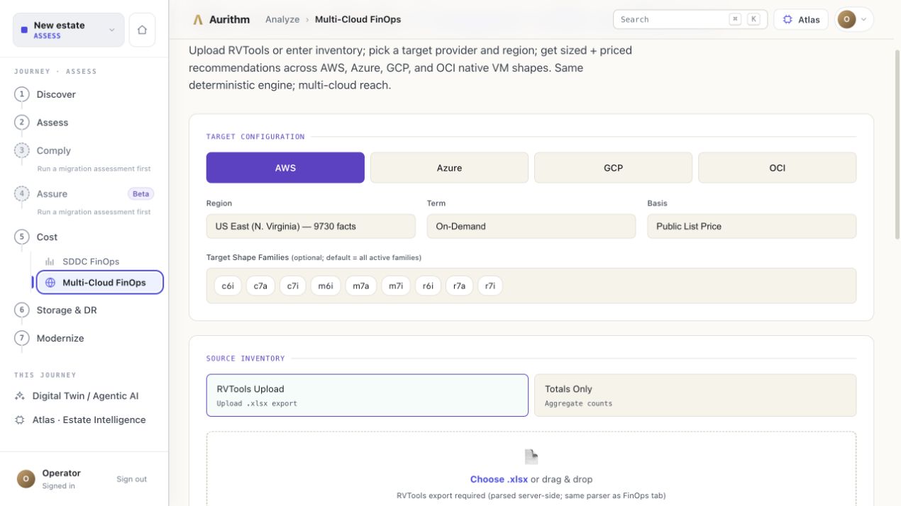 Aurithm Multi-Cloud FinOps target configuration screen
